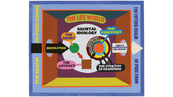 2017 Loren Munk: PAINTING about THINKING about PAINTING